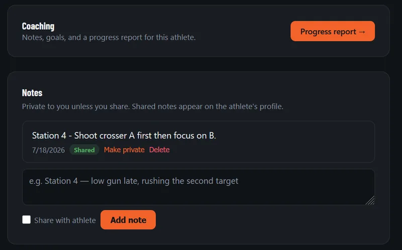 An athlete's Coaching panel in ClayTrack — a Notes section with a note pinned to station 4 marked Shared, a field to add a new note, a 'Share with athlete' checkbox, and a link to the athlete's progress report.