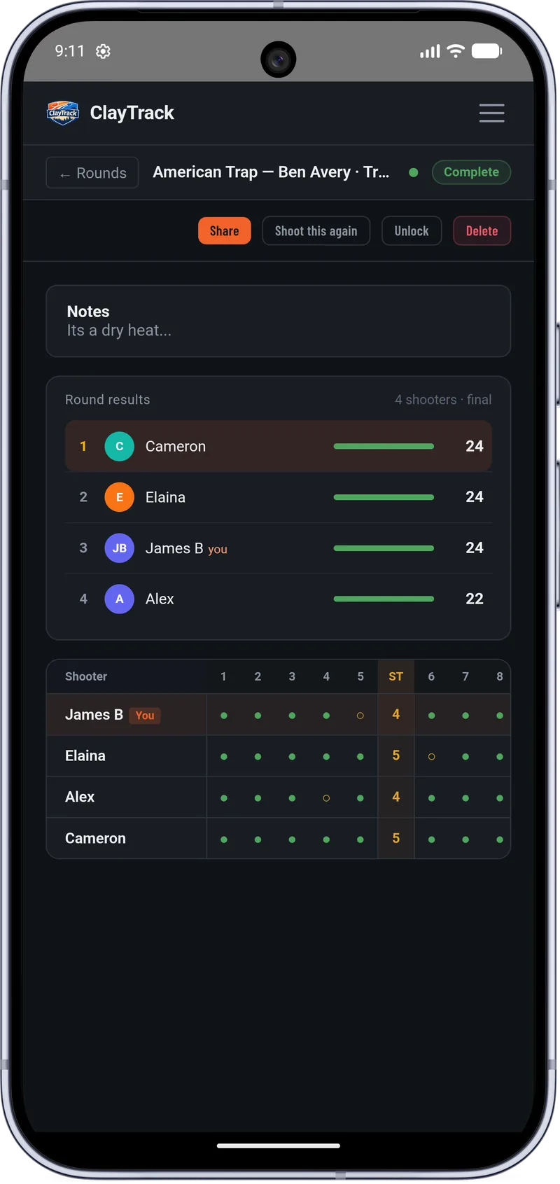 A completed ClayTrack round on a phone — American Trap at Ben Avery marked Complete, showing a final ranked result for the four-shooter squad above the full station-by-station scorecard, with Share and Shoot this again actions.