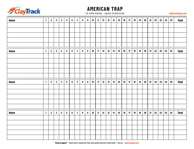Free printable American Trap scorecard PDF — 25-target squad card, targets grouped by station with a totals column, four squads per page