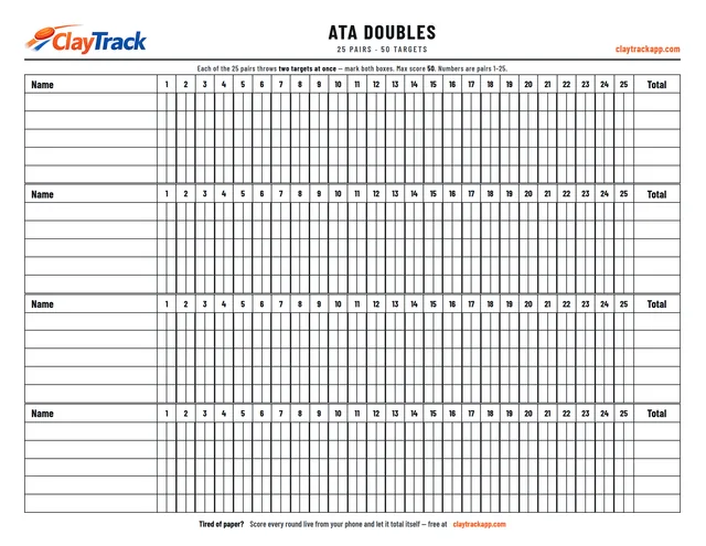 Printable ATA Doubles trap scorecard PDF — 50-target card scoring five pairs at each of the five posts