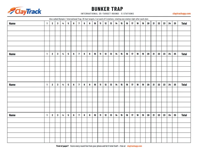 Printable Bunker Trap (International Trap) scorecard PDF — 25-target Olympic-style squad card